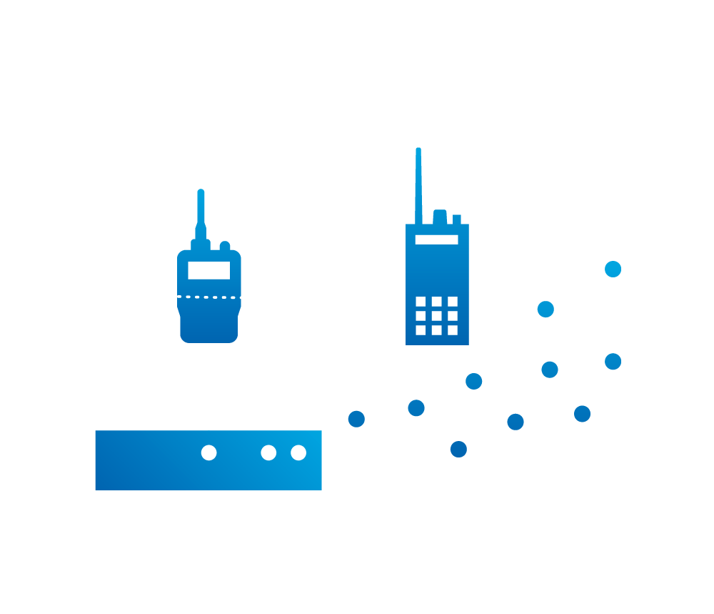 Two handheld radios connected to TSM network icon and Sigma XRI-400 icon